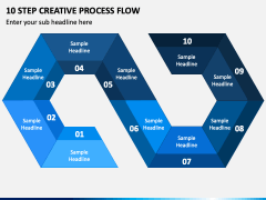 10 Step Creative Process Flow PPT Slide 2