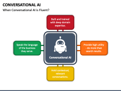 Conversational AI PPT Slide 3