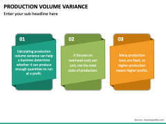 Production Volume Variance PowerPoint and Google Slides Template - PPT ...