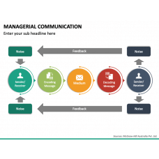 Page 6 - Communication Templates for PowerPoint and Google Slides ...