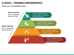 4 Levels - Triangle Infographics PPT Slide 2