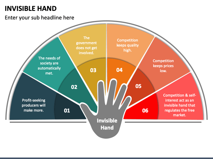 invisible hand