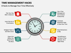 Time Management Hacks PowerPoint and Google Slides Template - PPT Slides