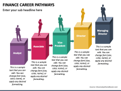 Finance Career Pathways PowerPoint Template - PPT Slides