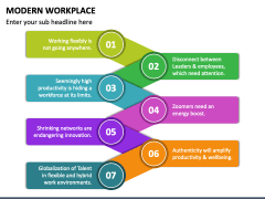 Modern Workplace PowerPoint and Google Slides Template - PPT Slides