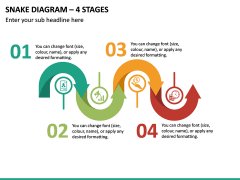 Snake Diagram - 4 Stages PPT Slide 2