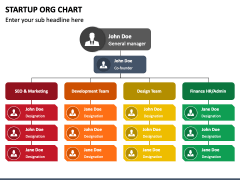 Startup ORG Chart PPT Slide 1