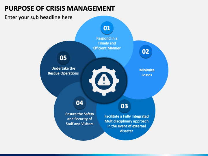 Purpose of Crisis Management PowerPoint Template and Google Slides Theme