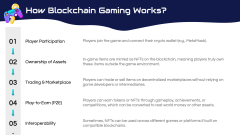 Blockchain Gaming PPT Slide 5