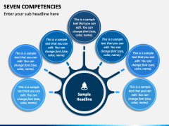 Seven Competencies PowerPoint Presentation Slides - PPT Template