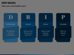 Drip Model Animated Presentation - SketchBubble