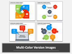 Open Source Business Models PowerPoint Combined