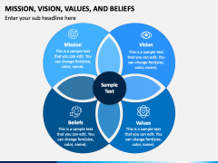 Mission, Vision, Values and Belief Free PPT Slide 1