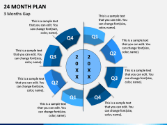 24 Month Plan PowerPoint and Google Slides Template - PPT Slides