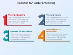 Cash Forecasting PowerPoint And Google Slides Template - PPT Slides