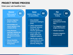 Project Intake Process PowerPoint Template - PPT Slides