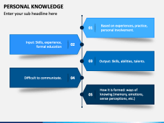 Personal Knowledge PowerPoint and Google Slides Template - PPT Slides