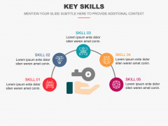 Key Skills PowerPoint and Google Slides Template - PPT Slides