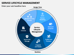 Service Lifecycle Management PowerPoint and Google Slides Template ...