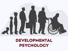 Developmental Psychology PowerPoint and Google Slides Template - PPT Slides