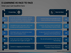 E Learning Vs Face To Face Animated Presentation - SketchBubble