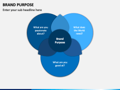 Brand Purpose PowerPoint Template - PPT Slides