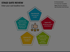Stage Gate Review Animated Presentation - SketchBubble