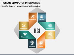 Human-Computer Interaction PowerPoint And Google Slides Template - PPT ...