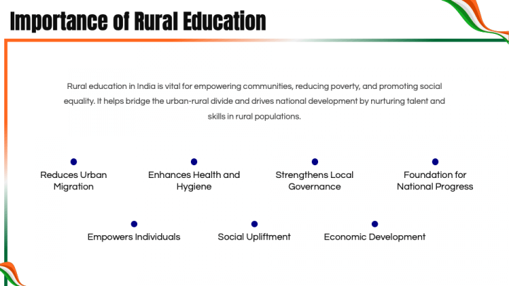 Education in Rural India PowerPoint and Google Slides Template - PPT Slides