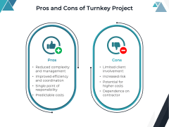Turnkey Project Presentation for PowerPoint and Google Slides - PPT Slides