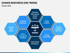 HR Trends PPT Slide 2