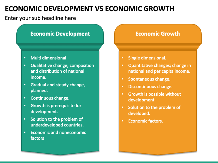 features of economic growth
