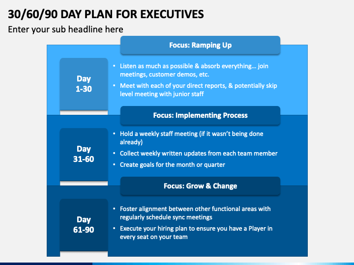 30-60-90-day-plan-for-executives-template
