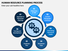 Human Resource Planning Process PowerPoint and Google Slides Template ...