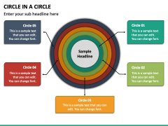 Circle in a Circle PPT Slide 1