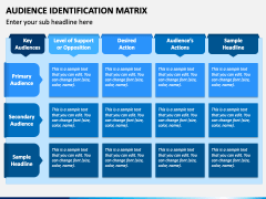 Audience Identification Matrix for PowerPoint and Google Slides - PPT ...