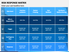 Risk Response Matrix PowerPoint and Google Slides Template - PPT Slides