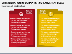 Differentiation Infographic - 2 Creative Text Boxes PPT Slide 1