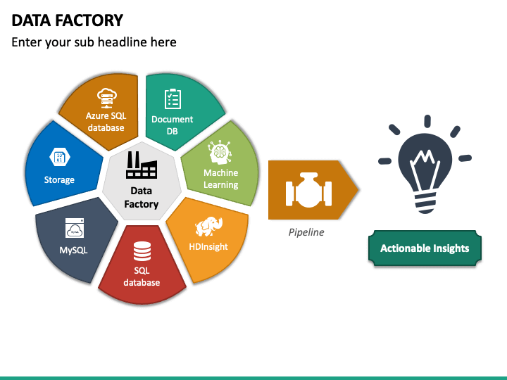 Data Factory PowerPoint and Google Slides Template - PPT Slides