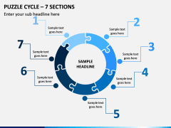 Puzzle Cycle – 7 Sections PPT Slide 1