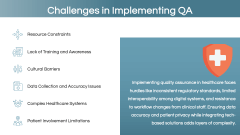 Quality Assurance in Healthcare PPT Slide 9