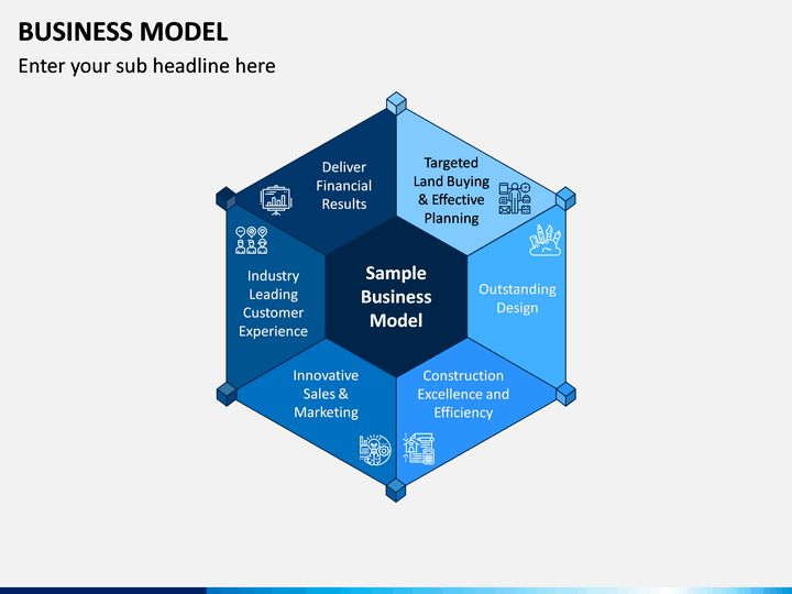 Business Model PowerPoint Template | SketchBubble