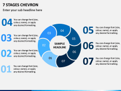 7 Stages Chevron PPT Slide 1