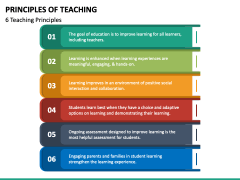 Principles Of Teaching PowerPoint And Google Slides Template - PPT Slides