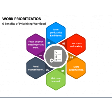 Work Process Steps PowerPoint Template