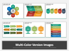 Cyber Security Audit PPT Multicolor Combined