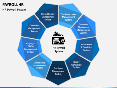 Payroll HR PPT Slide 1