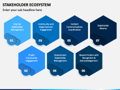 Stakeholder Ecosystem PPT Slide 2