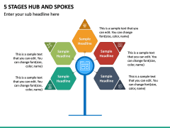 5 Stages Hub and Spokes PPT Slide 2