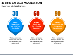 30-60-90 Day Sales Manager Plan PPT Slide 1